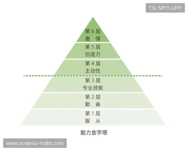 广州乒乓球队的意识提升与团队协作探讨