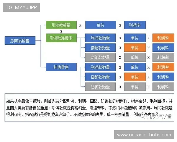 广州网球队意识表现的数据分析与提升策略研究