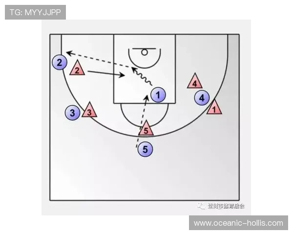 成都篮球队反击战术解析与未来发展展望