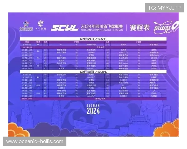 成都飞盘队在极限运动世界杯上的拼搏历程与荣耀时刻 成都飞盘队在极限运动世界杯上的拼搏历程与荣耀时刻